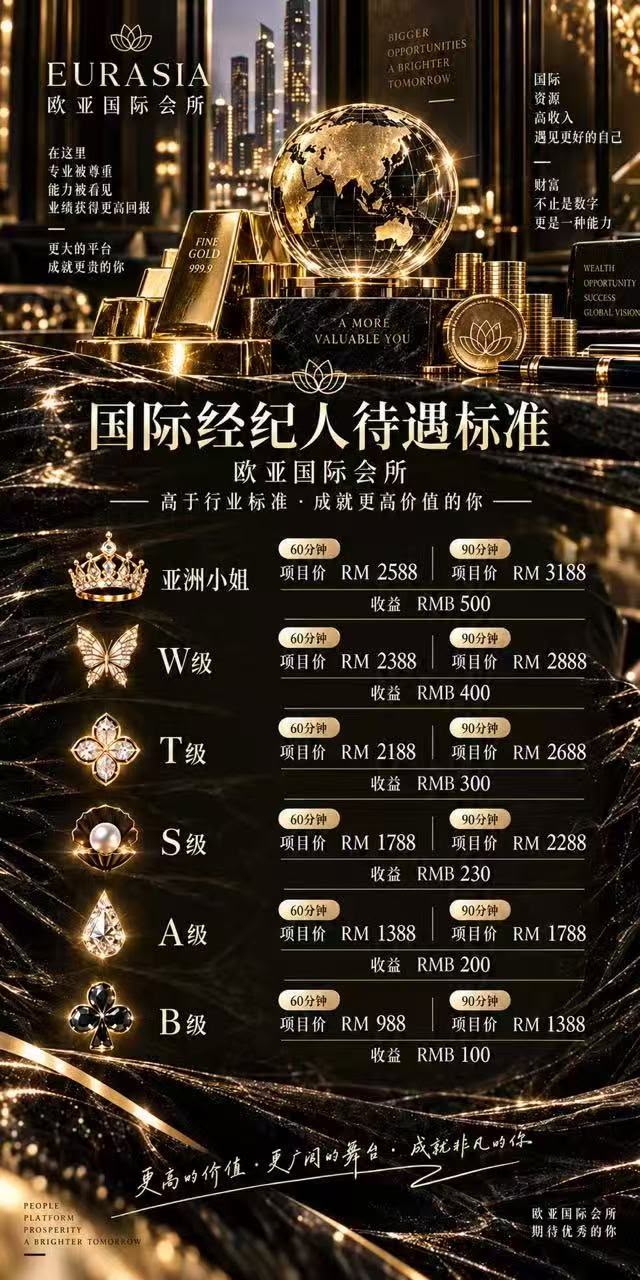 🇲🇾吉隆坡欧亚国际优质水疗高档会所 图集 1