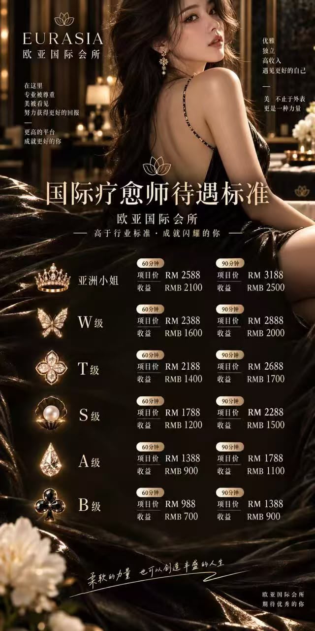 🇲🇾吉隆坡欧亚国际优质水疗高档会所
